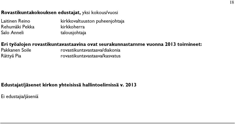 seurakunnastamme vuonna 2013 toimineet: Pakkanen Soile rovastikuntavastaava/diakonia Rättyä Pia