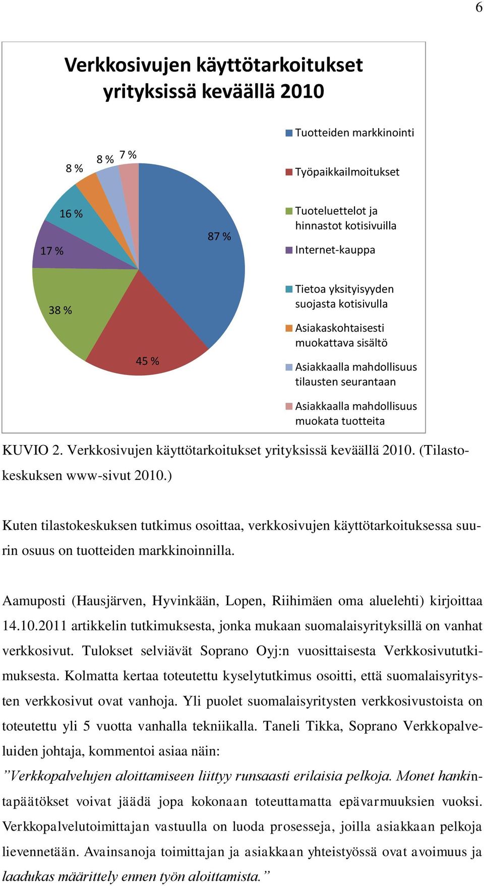 Verkkosivujen käyttötarkoitukset yrityksissä keväällä 2010. (Tilastokeskuksen www-sivut 2010.