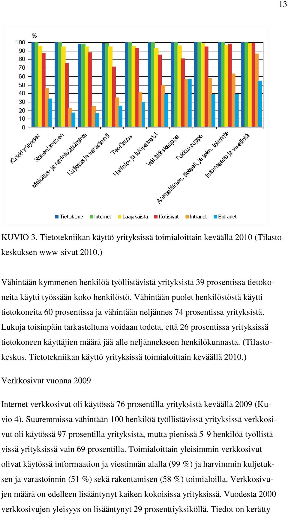 Vähintään puolet henkilöstöstä käytti tietokoneita 60 prosentissa ja vähintään neljännes 74 prosentissa yrityksistä.