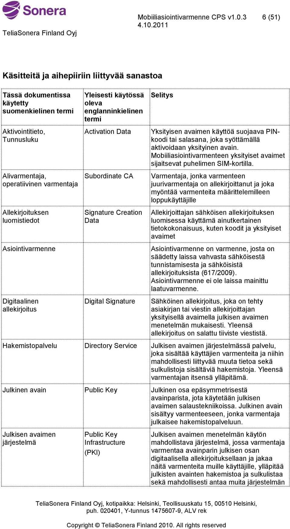 luomistiedot Asiointivarmenne Digitaalinen allekirjoitus Yleisesti käytössä oleva englanninkielinen termi Activation Data Subordinate CA Signature Creation Data Digital Signature Selitys Yksityisen