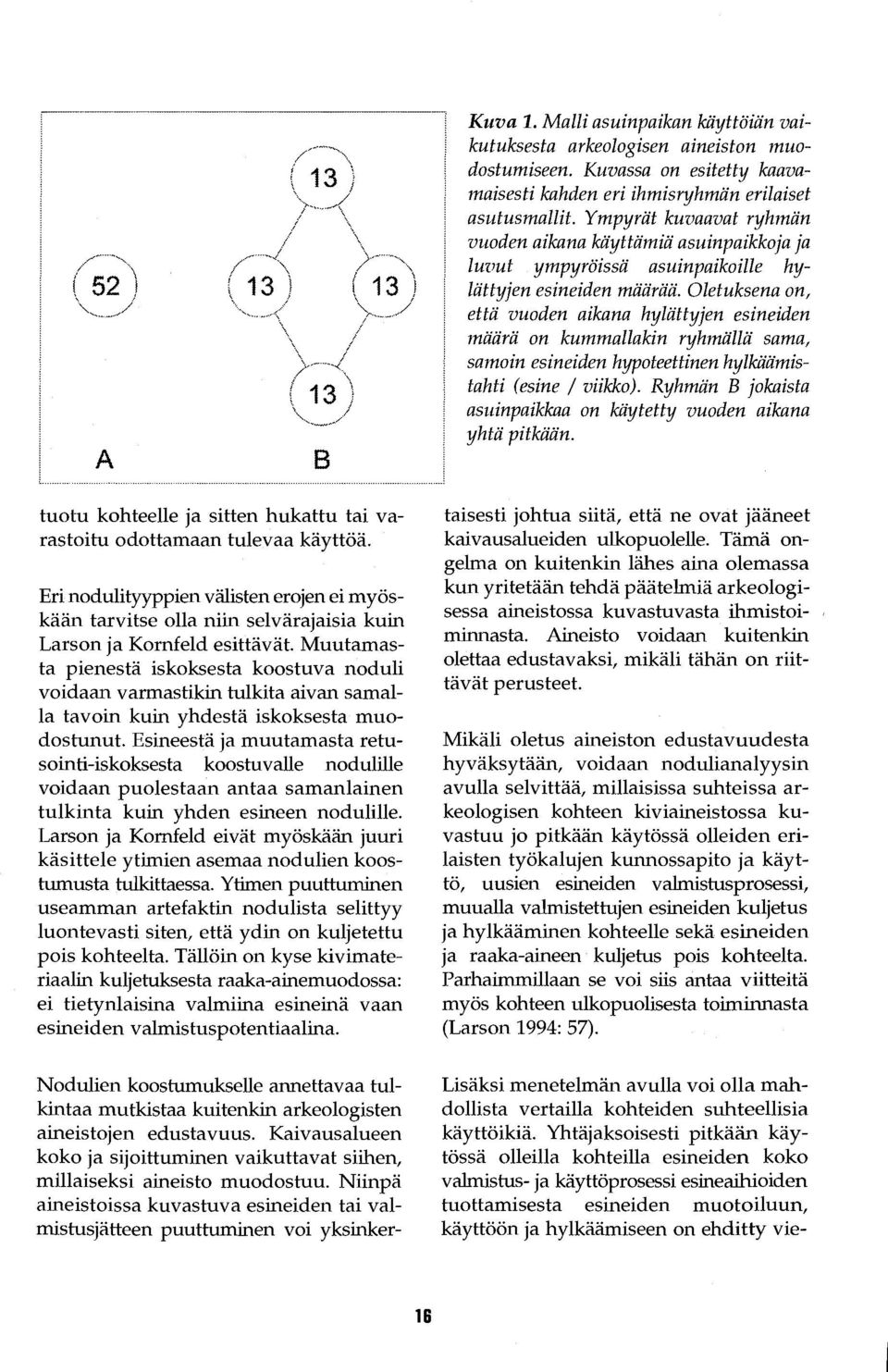 Oletuksena on, että vuoden aikana hylättyjen esineiden määrä on kummallakin ryhmällä sama, samoin esineiden hypoteettinen hylkäämistahti (esine / viikko).