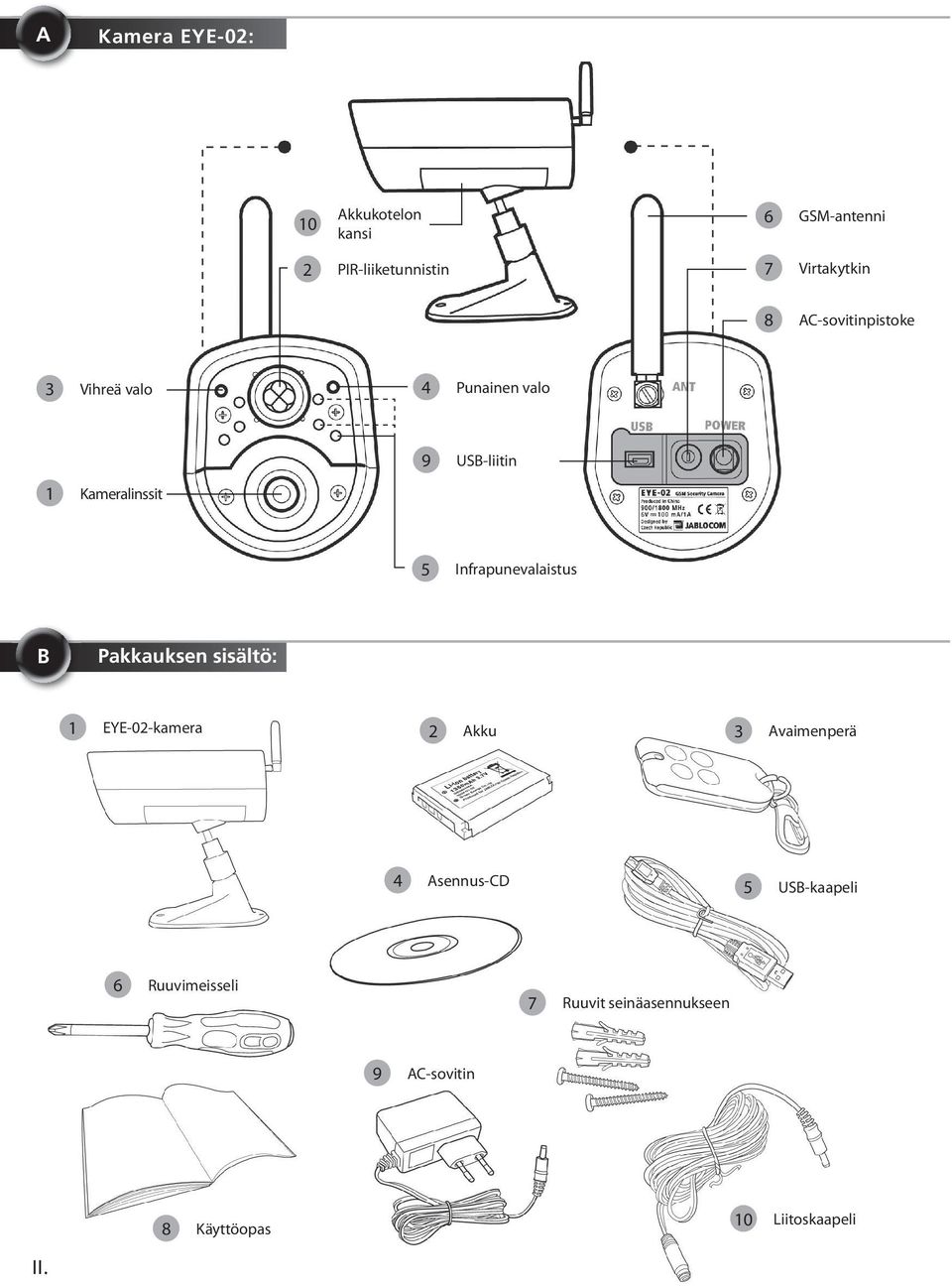 Infrapunevalaistus B Pakkauksen sisältö: 1 EYE-02-kamera 2 Akku 3 Avaimenperä 4 Asennus-CD