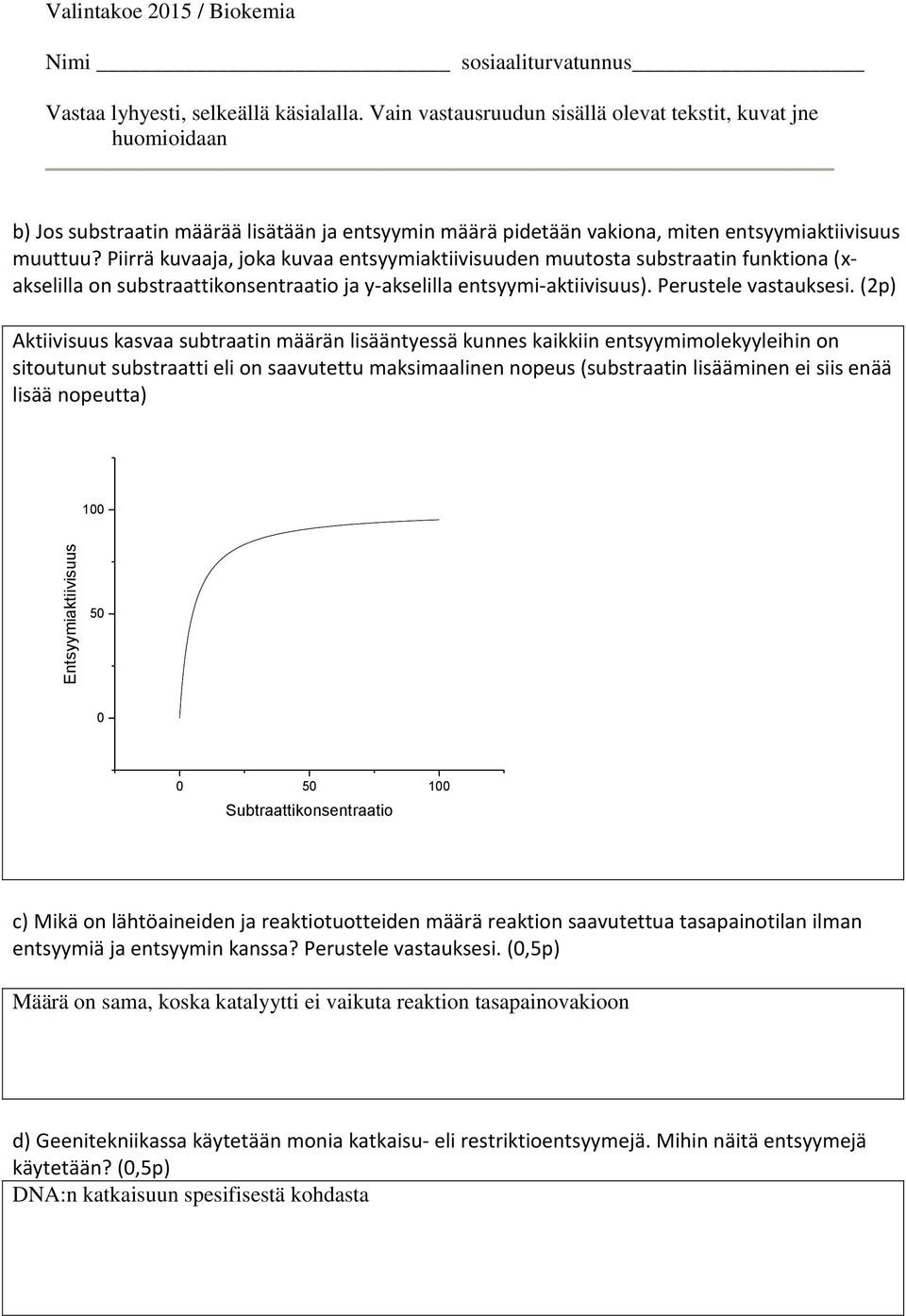 (2p) Aktiivisuus kasvaa subtraatin määrän lisääntyessä kunnes kaikkiin entsyymimolekyyleihin on sitoutunut substraatti eli on saavutettu maksimaalinen nopeus (substraatin lisääminen ei siis enää