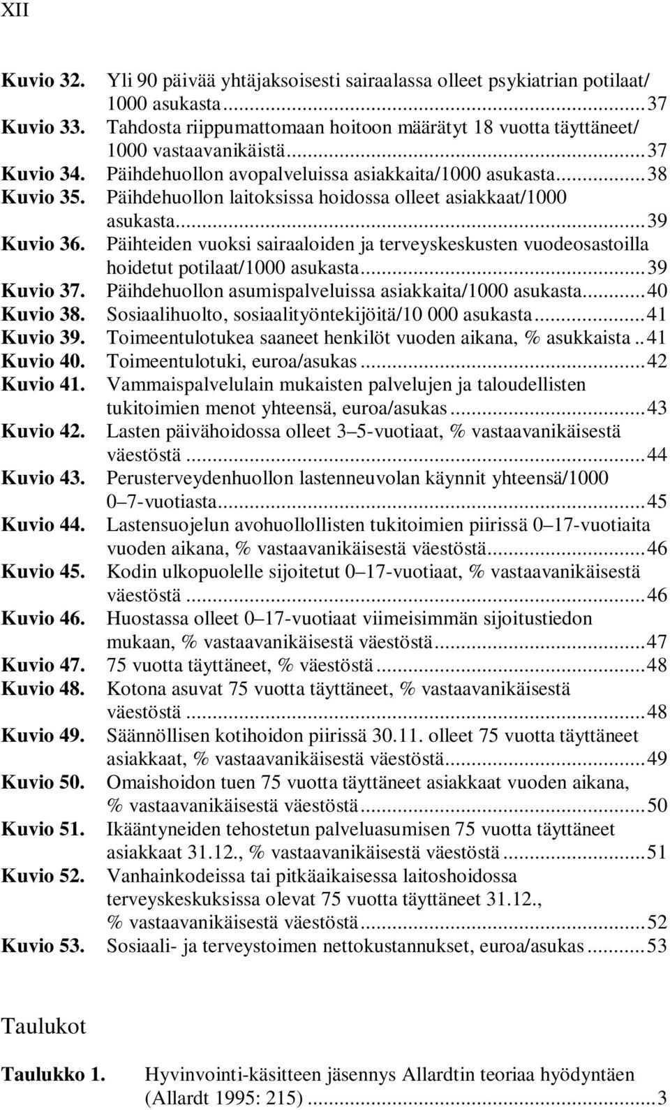 Päihteiden vuoksi sairaaloiden ja terveyskeskusten vuodeosastoilla hoidetut potilaat/1 asukasta... 39 Kuvio 37. Päihdehuollon asumispalveluissa asiakkaita/1 asukasta... 4 Kuvio 38.