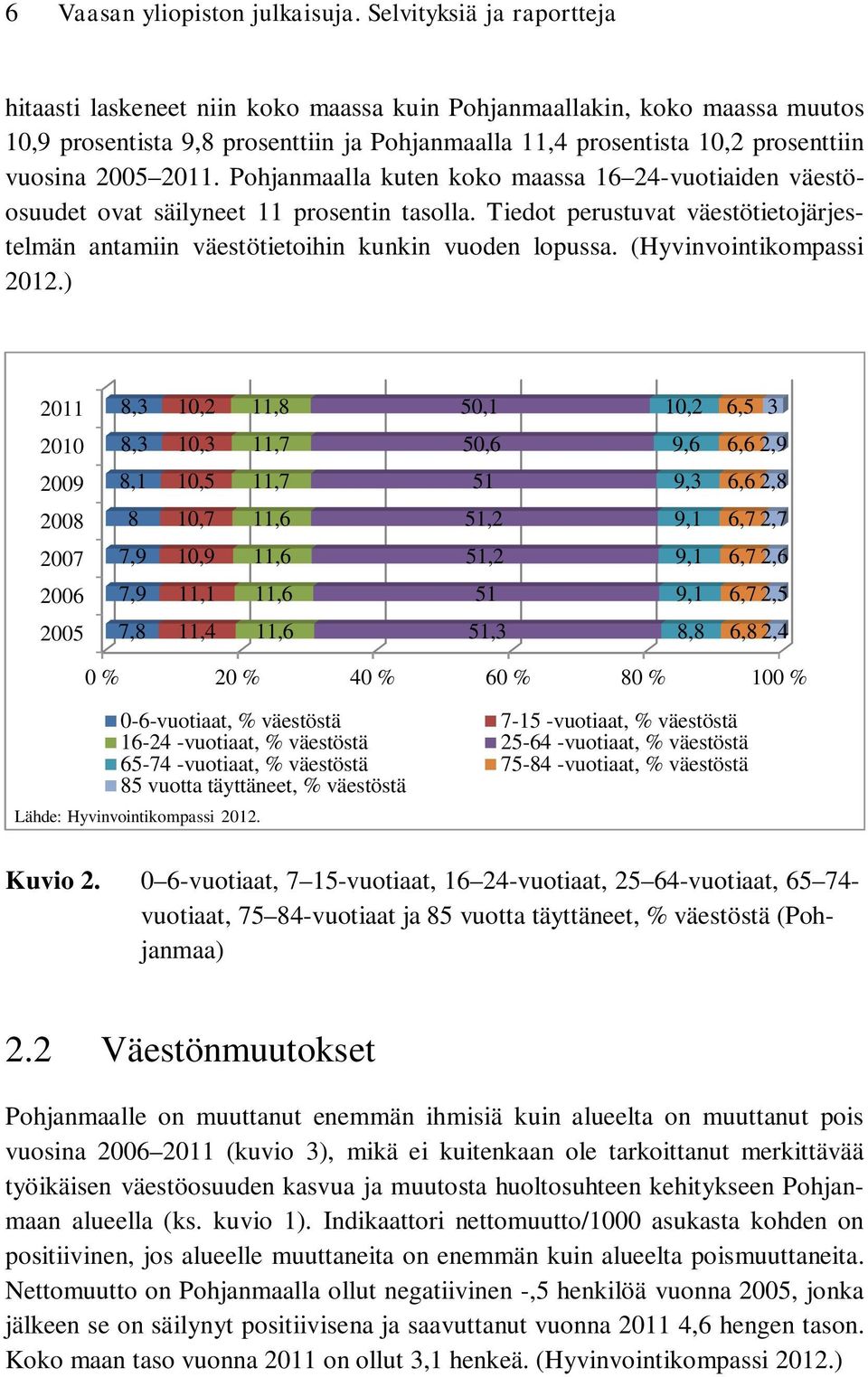 lla kuten koko maassa 16 24-vuotiaiden väestöosuudet ovat säilyneet 11 prosentin tasolla. Tiedot perustuvat väestötietojärjestelmän antamiin väestötietoihin kunkin vuoden lopussa.