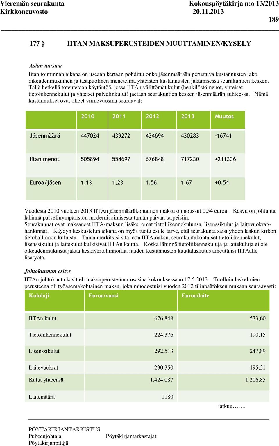 Tällä hetkellä toteutetaan käytäntöä, jossa IITAn välittömät kulut (henkilöstömenot, yhteiset tietoliikennekulut ja yhteiset palvelinkulut) jaetaan seurakuntien kesken jäsenmäärän suhteessa.