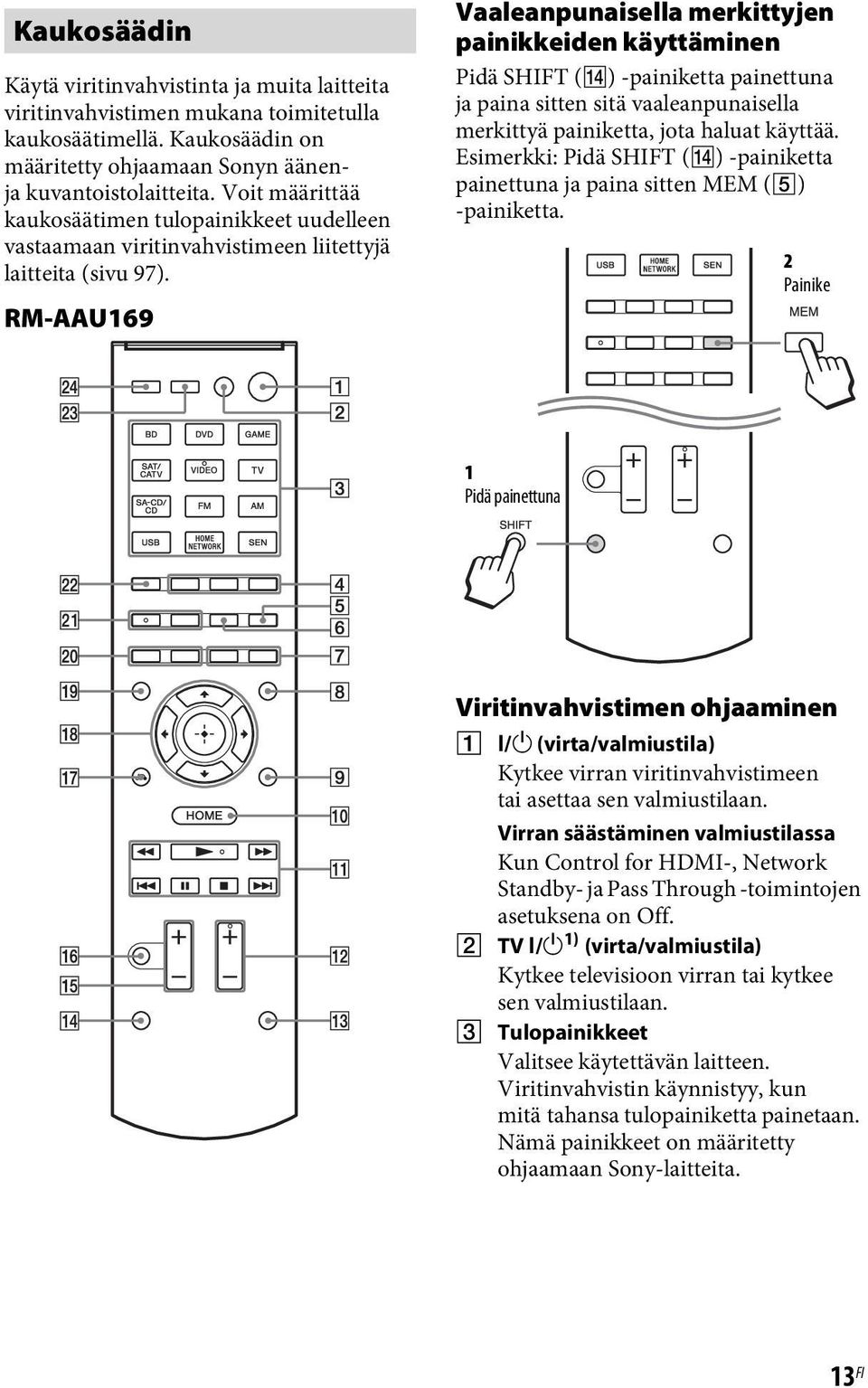 RM-AAU169 Vaaleanpunaisella merkittyjen painikkeiden käyttäminen Pidä SHIFT (N) -painiketta painettuna ja paina sitten sitä vaaleanpunaisella merkittyä painiketta, jota haluat käyttää.