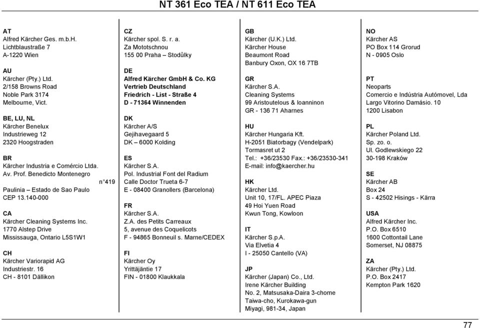 140-000 CA Kärcher Cleaning Systems Inc. 1770 Alstep Drive Mississauga, Ontario L5S1W1 CH Kärcher Variorapid AG Industriestr. 16 CH - 8101 Dällikon CZ Kärcher spol. S. r. a.