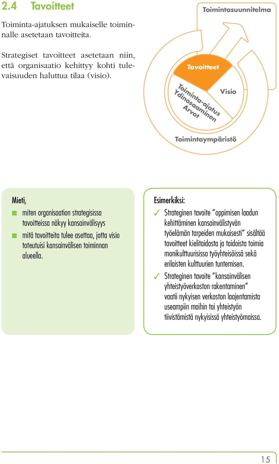 Tavoitteet Toiminta-ajatus Ydinosaaminen Arvot Visio Toimintaympäristö Mieti, miten organisaation strategisissa tavoitteissa näkyy kansainvälisyys mitä tavoitteita tulee asettaa, jotta visio