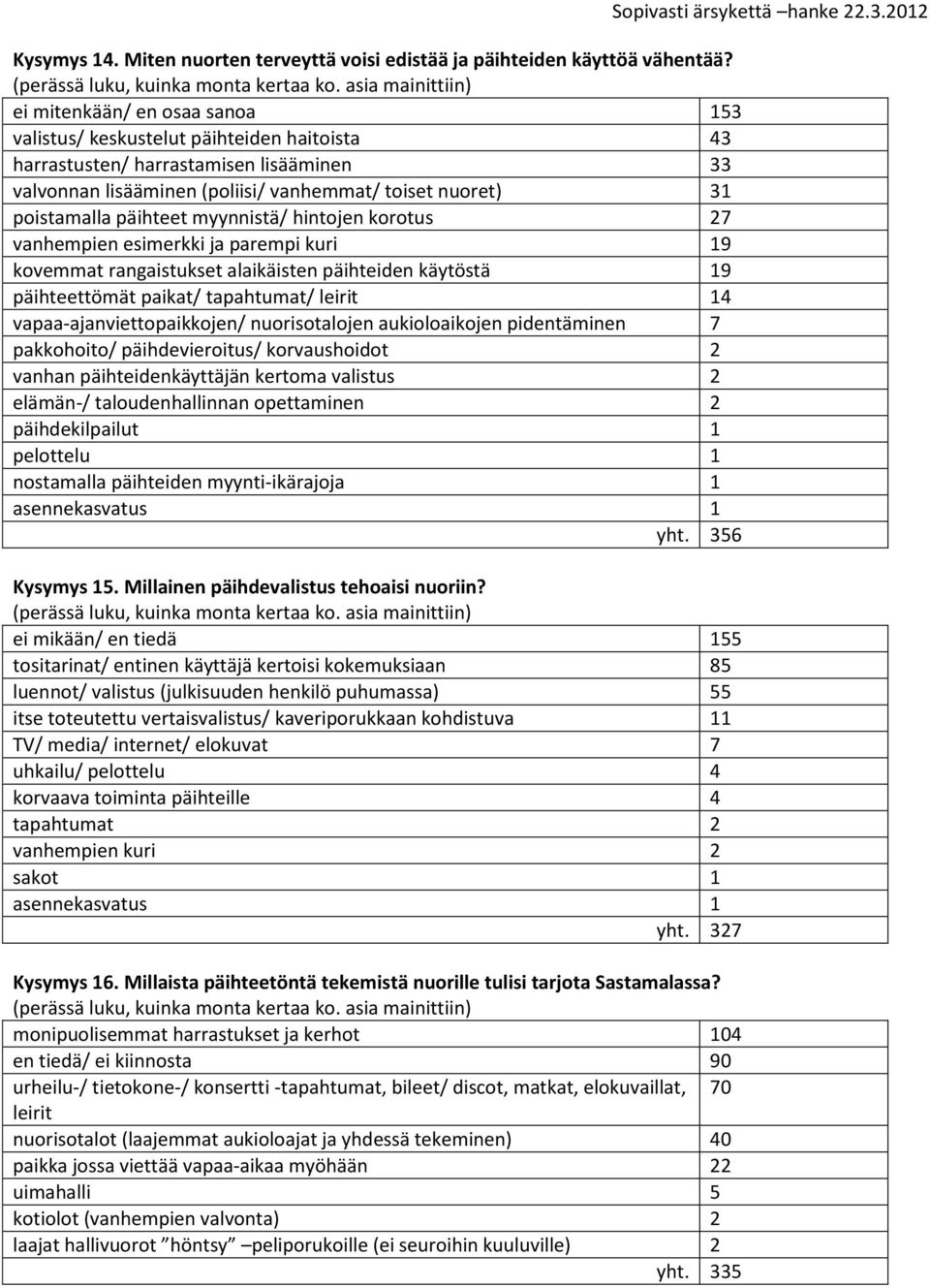 päihteet myynnistä/ hintojen korotus 27 vanhempien esimerkki ja parempi kuri 19 kovemmat rangaistukset alaikäisten päihteiden käytöstä 19 päihteettömät paikat/ tapahtumat/ leirit 14