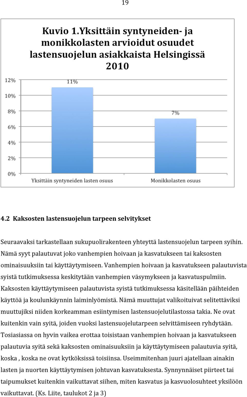 Vanhempien hoivaan ja kasvatukseen palautuvista syistä tutkimuksessa keskitytään vanhempien väsymykseen ja kasvatuspulmiin.