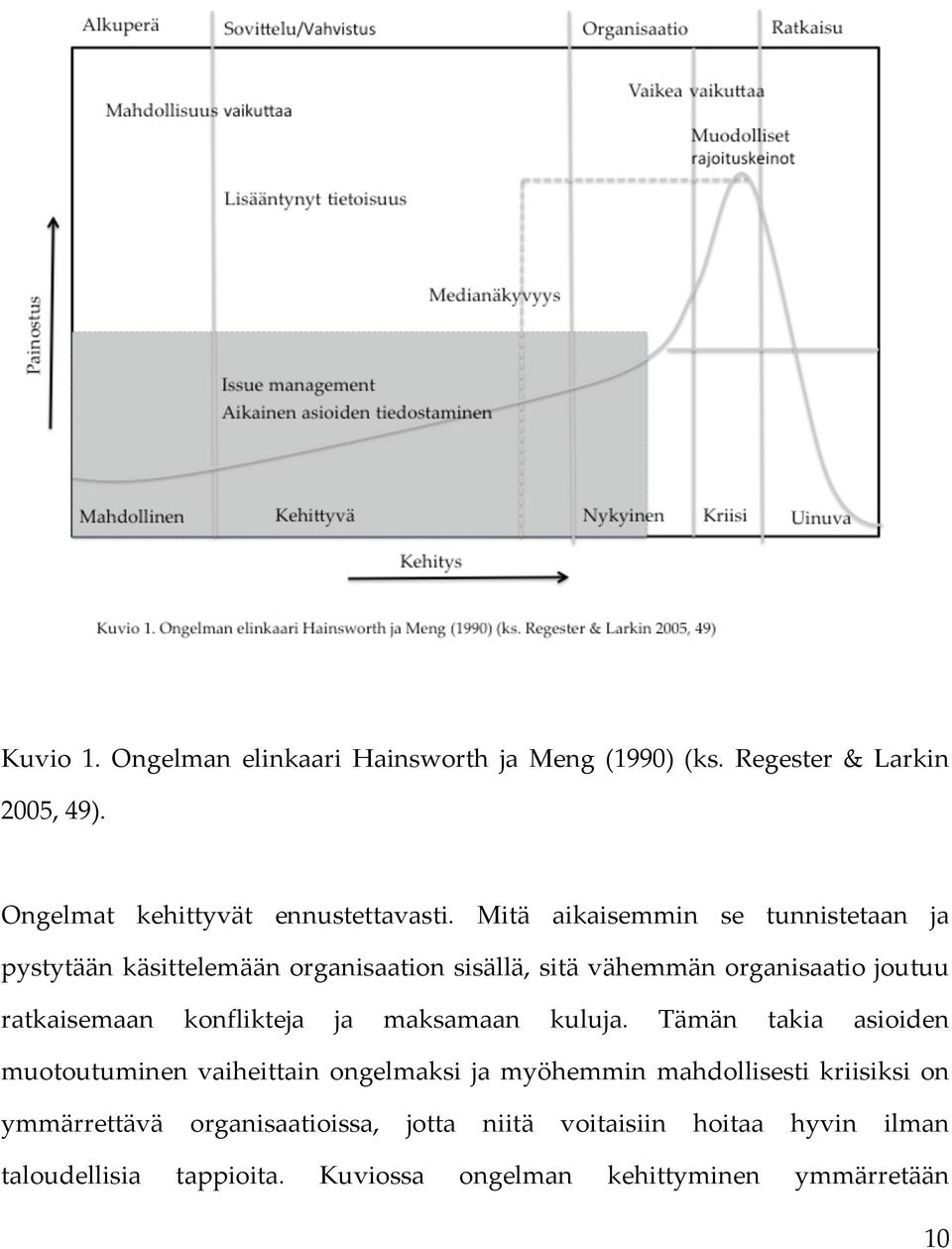 konflikteja ja maksamaan kuluja.