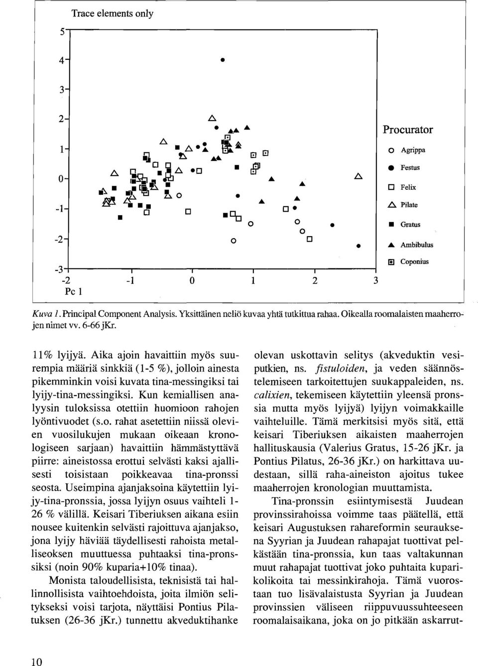 Oikealla roomalaisten maaherrojen nimet vv. 6-66 jkr. 11 % lyijyä.