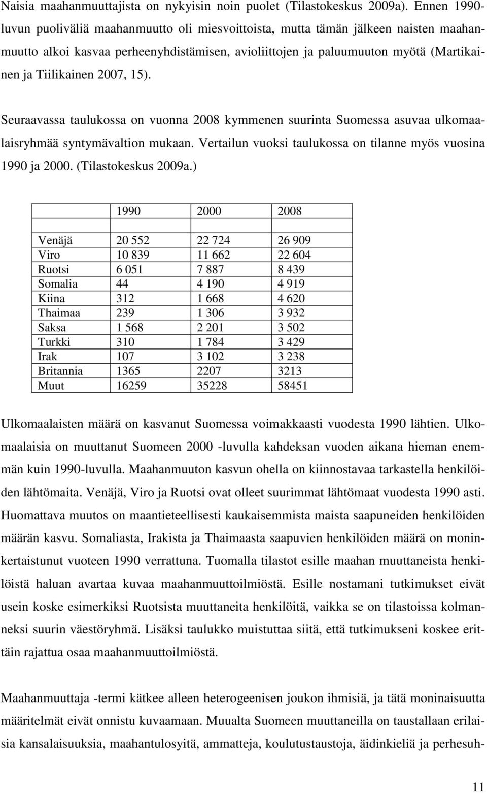 2007, 15). Seuraavassa taulukossa on vuonna 2008 kymmenen suurinta Suomessa asuvaa ulkomaalaisryhmää syntymävaltion mukaan. Vertailun vuoksi taulukossa on tilanne myös vuosina 1990 ja 2000.