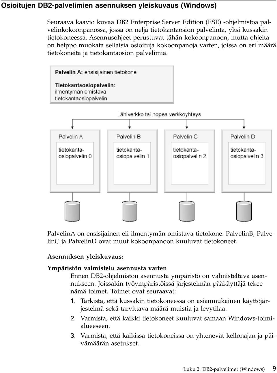 Asennusohjeet perustuvat tähän kokoonpanoon, mutta ohjeita on helppo muokata sellaisia osioituja kokoonpanoja varten, joissa on eri määrä tietokoneita ja tietokantaosion palvelimia.