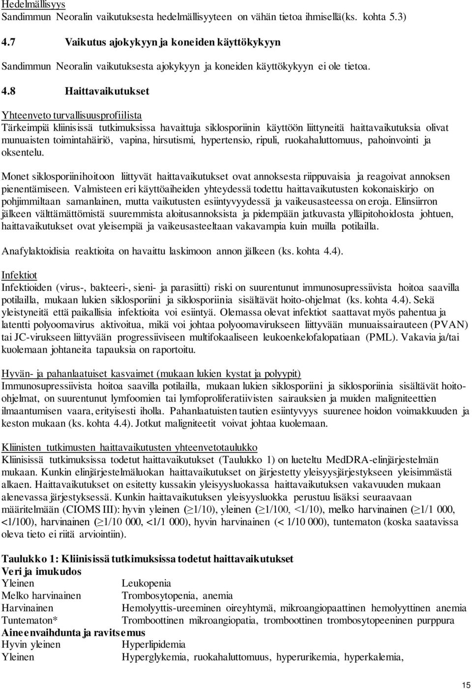 8 Haittavaikutukset Yhteenveto turvallisuusprofiilista Tärkeimpiä kliinisissä tutkimuksissa havaittuja siklosporiinin käyttöön liittyneitä haittavaikutuksia olivat munuaisten toimintahäiriö, vapina,