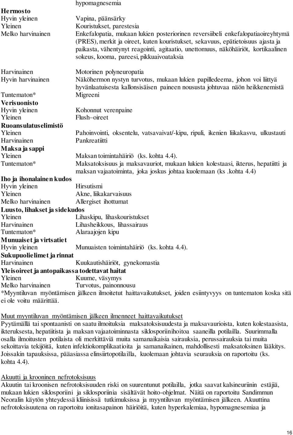 Harvinainen Motorinen polyneuropatia Hyvin harvinainen Näköhermon nystyn turvotus, mukaan lukien papilledeema, johon voi liittyä hyvänlaatuisesta kallonsisäisen paineen noususta johtuvaa näön