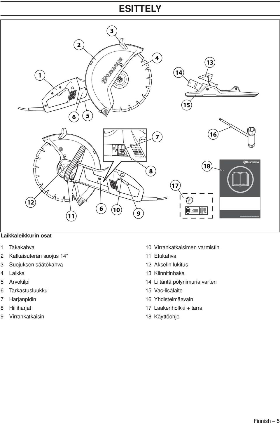 Virrankatkaisin 10 Virrankatkaisimen varmistin 11 Etukahva 12 Akselin lukitus 13 Kiinnitinhaka 14