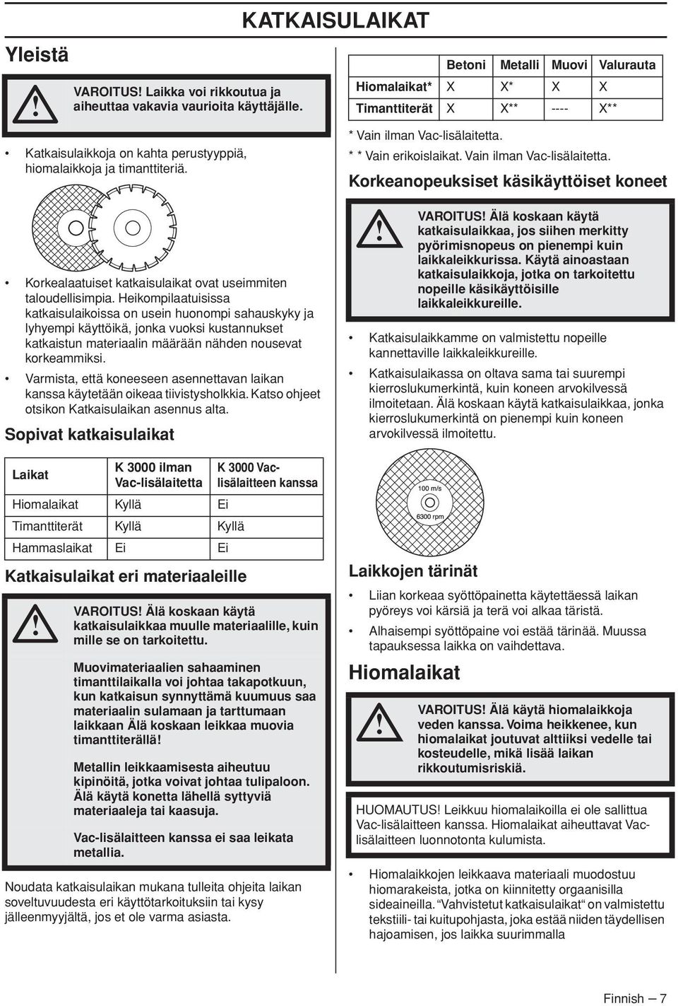 * * Vain erikoislaikat. Vain ilman Vac-lisälaitetta. Korkeanopeuksiset käsikäyttöiset koneet Korkealaatuiset katkaisulaikat ovat useimmiten taloudellisimpia.