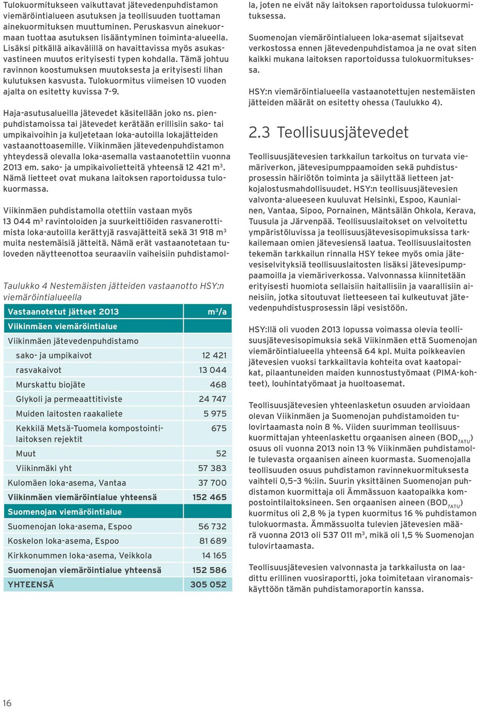 Tämä johtuu ravinnon koostumuksen muutoksesta ja erityisesti lihan kulutuksen kasvusta. Tulokuormitus viimeisen 10 vuoden ajalta on esitetty kuvissa 7-9.