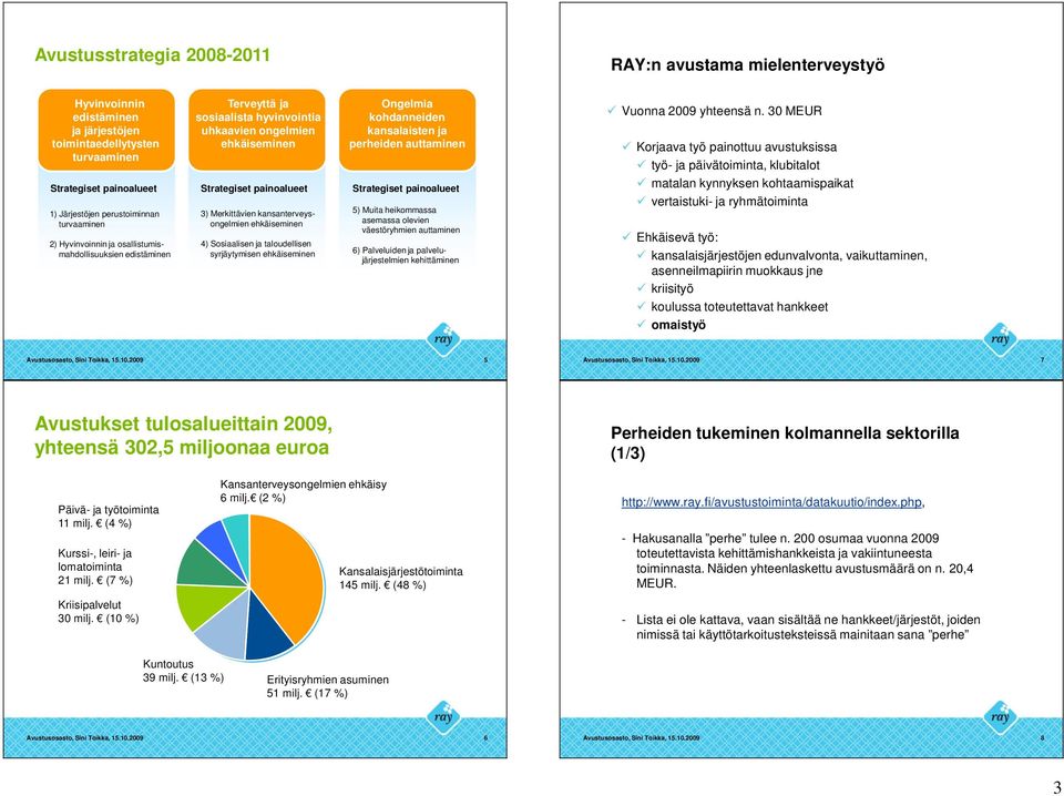 ehkäiseminen 4) Sosiaalisen ja taloudellisen syrjäytymisen ehkäiseminen Ongelmia kohdanneiden kansalaisten ja perheiden auttaminen Strategiset painoalueet 5) Muita heikommassa asemassa olevien