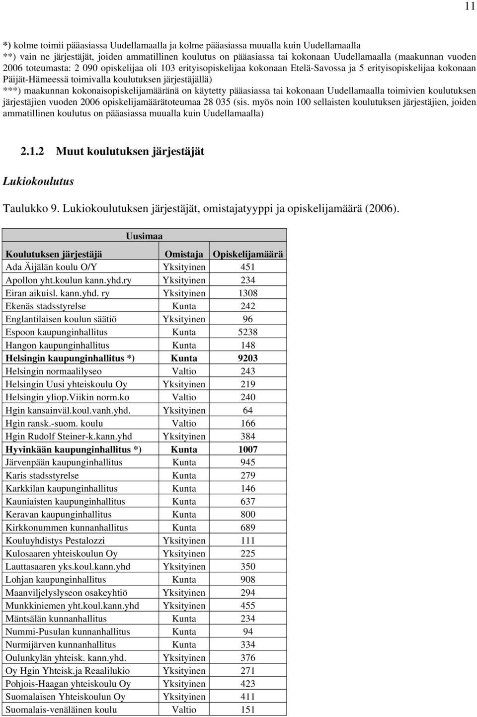 kokonaisopiskelijamääränä on käytetty pääasiassa tai kokonaan Uudellamaalla toimivien koulutuksen järjestäjien vuoden 2006 opiskelijamäärätoteumaa 28 035 (sis.