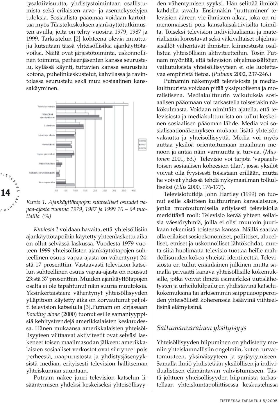 arkastelun [2] kohteena olevia muuttujia kutsutaan tässä yhteisöllisiksi ajankäyttötavoiksi.