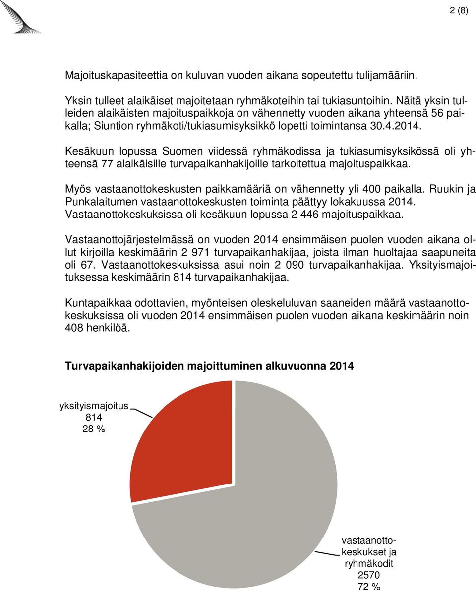 Kesäkuun lopussa Suomen viidessä ryhmäkodissa ja tukiasumisyksikössä oli yhteensä 77 alaikäisille turvapaikanhakijoille tarkoitettua majoituspaikkaa.