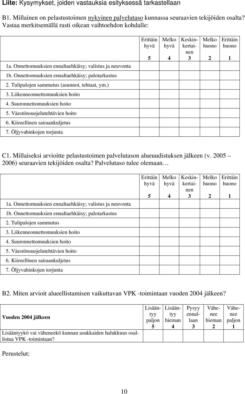 Tulipalojen sammutus (asunnot, tehtaat, ym.). Liikenneonnettomuuksien. Suuronnettomuuksien. Väestönsuojelutehtävien 6. Kiireellinen sairaankuljetus 7. Öljyvahinkojen torjunta C.