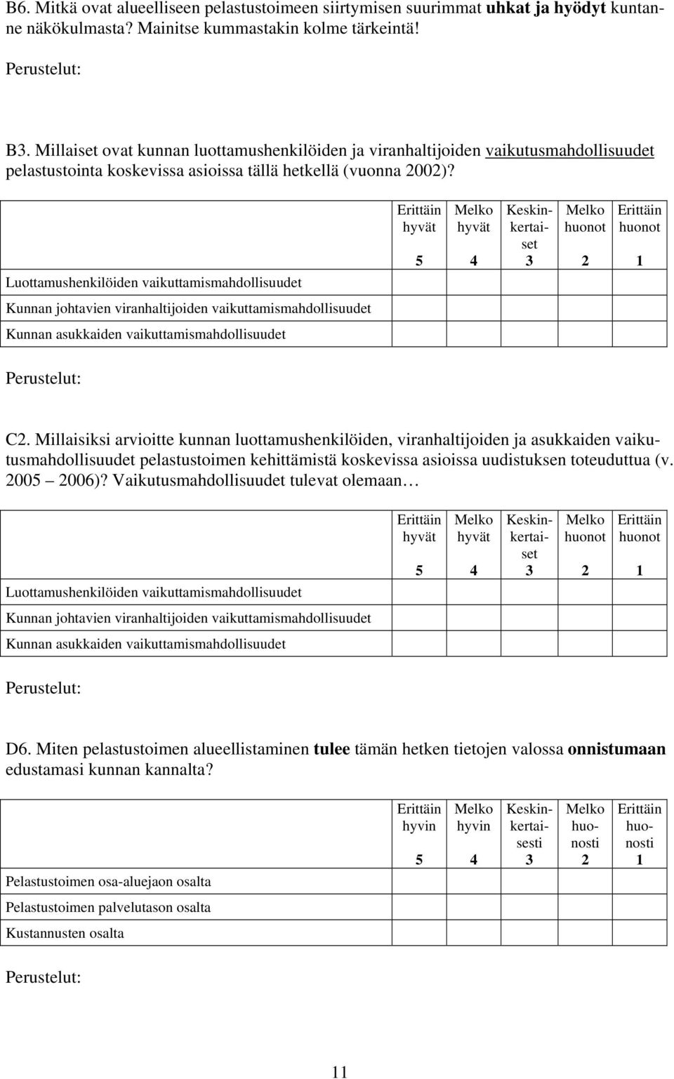 Luottamushenkilöiden vaikuttamismahdollisuudet hyvät hyvät Keskinkertaiset huonot huonot Kunnan johtavien viranhaltijoiden vaikuttamismahdollisuudet Kunnan asukkaiden vaikuttamismahdollisuudet