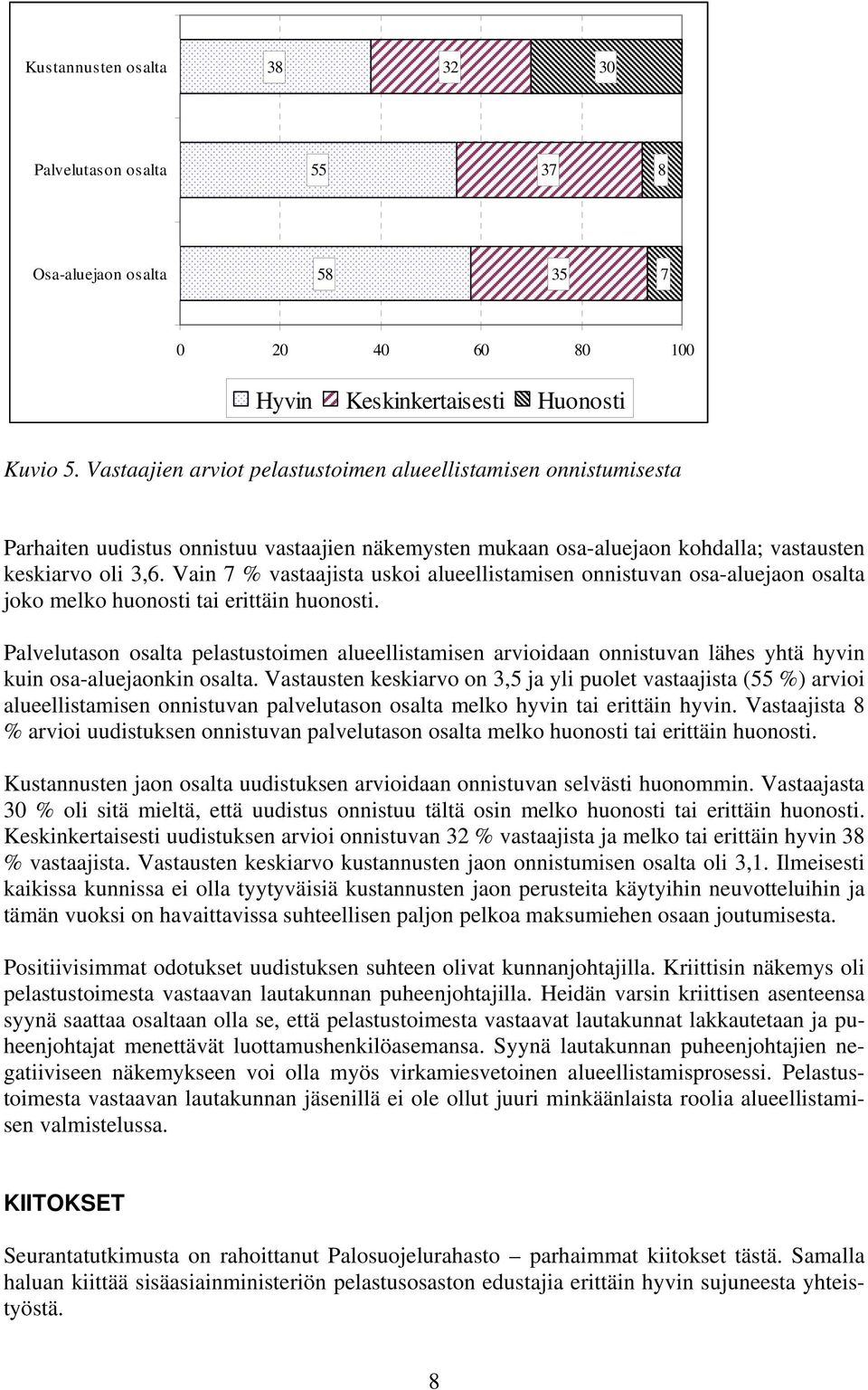 Vain 7 % vastaajista uskoi alueellistamisen onnistuvan osa-aluejaon osalta joko melko huonosti tai erittäin huonosti.