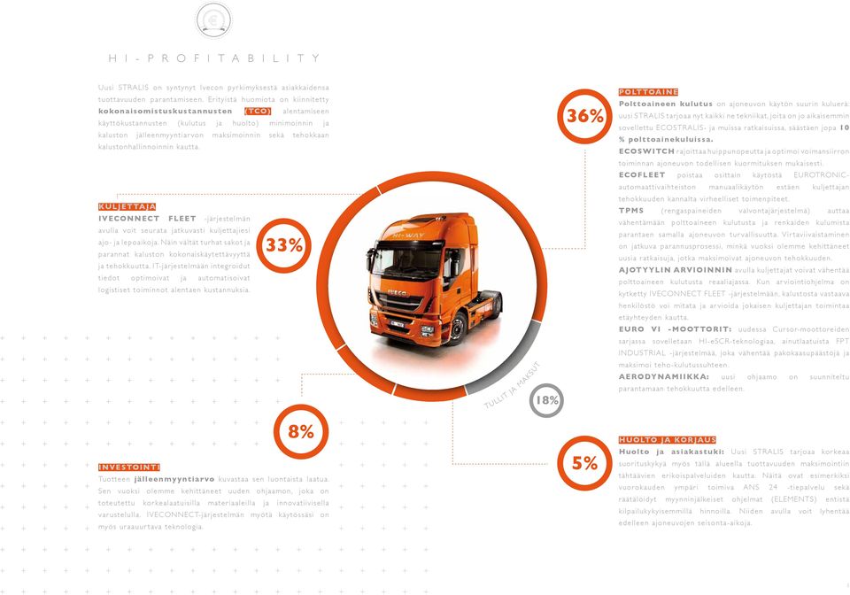 kalustonhallinnoinnin kautta. KULJETTAJA IVECONNECT FLEET -järjestelmän avulla voit seurata jatkuvasti kuljettajiesi ajo- ja lepoaikoja.