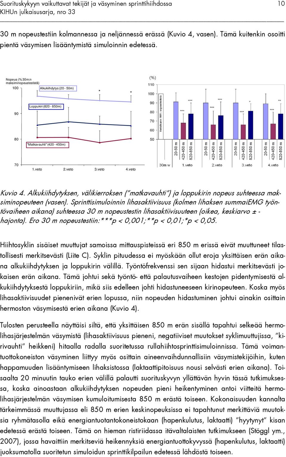 Alkukiihdytyksen, välikierroksen ( matkavauhti ) ja loppukirin nopeus suhteessa maksiminopeuteen (vasen).