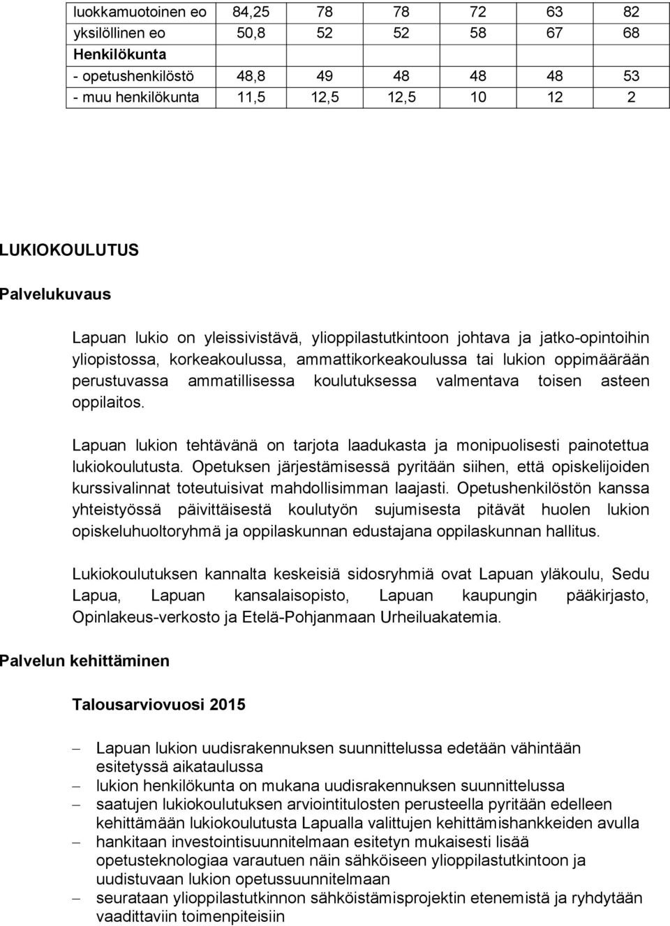 valmentava toisen asteen oppilaitos. Lapuan lukion tehtävänä on tarjota laadukasta ja monipuolisesti painotettua lukiokoulutusta.