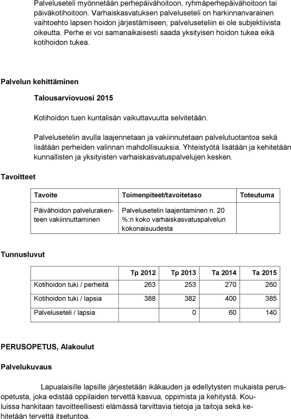 Perhe ei voi samanaikaisesti saada yksityisen hoidon tukea eikä kotihoidon tukea. Palvelun kehittäminen Tavoitteet Talousarviovuosi 2015 Kotihoidon tuen kuntalisän vaikuttavuutta selvitetään.