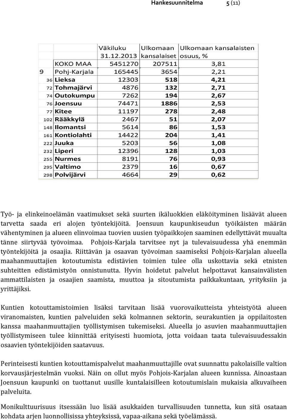 Pohjois-Karjala tarvitsee nyt ja tulevaisuudessa yhä enemmän työntekijöitä ja osaajia.