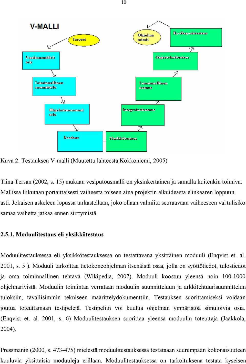 Jokaisen askeleen lopussa tarkastellaan, joko ollaan valmiita seuraavaan vaiheeseen vai tulisiko samaa vaihetta jatkaa ennen siirtymistä. 2.5.1.