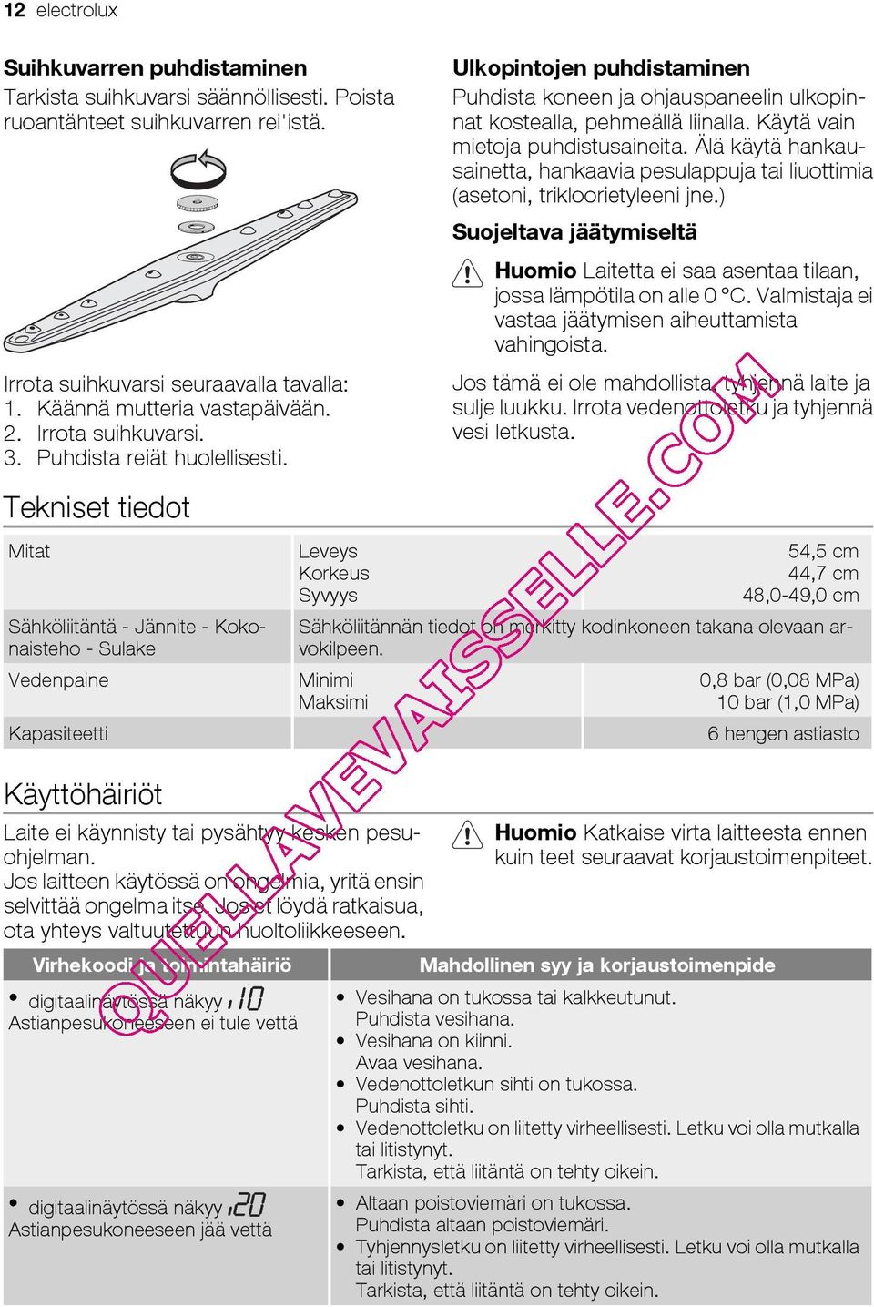 Älä käytä hankausainetta, hankaavia pesulappuja tai liuottimia (asetoni, trikloorietyleeni jne.) Suojeltava jäätymiseltä Huomio Laitetta ei saa asentaa tilaan, jossa lämpötila on alle 0 C.