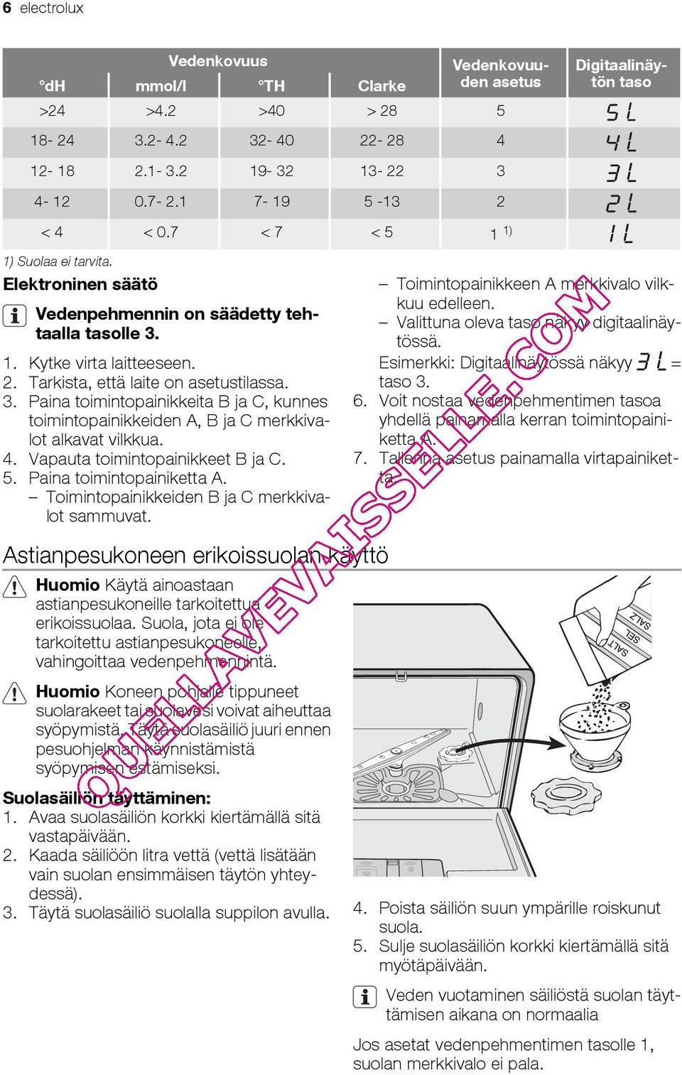 1. Kytke virta laitteeseen. 2. Tarkista, että laite on asetustilassa. 3. Paina toimintopainikkeita B ja C, kunnes toimintopainikkeiden A, B ja C merkkivalot alkavat vilkkua. 4.