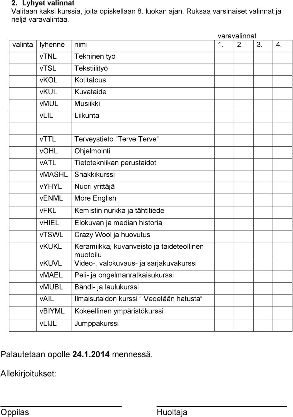 Nuori yrittäjä venml More English vfkl Kemistin nurkka ja tähtitiede vhiel Elokuvan ja median historia vtswl Crazy Wool ja huovutus vkukl Keramiikka, kuvanveisto ja taideteollinen muotoilu vkuvl