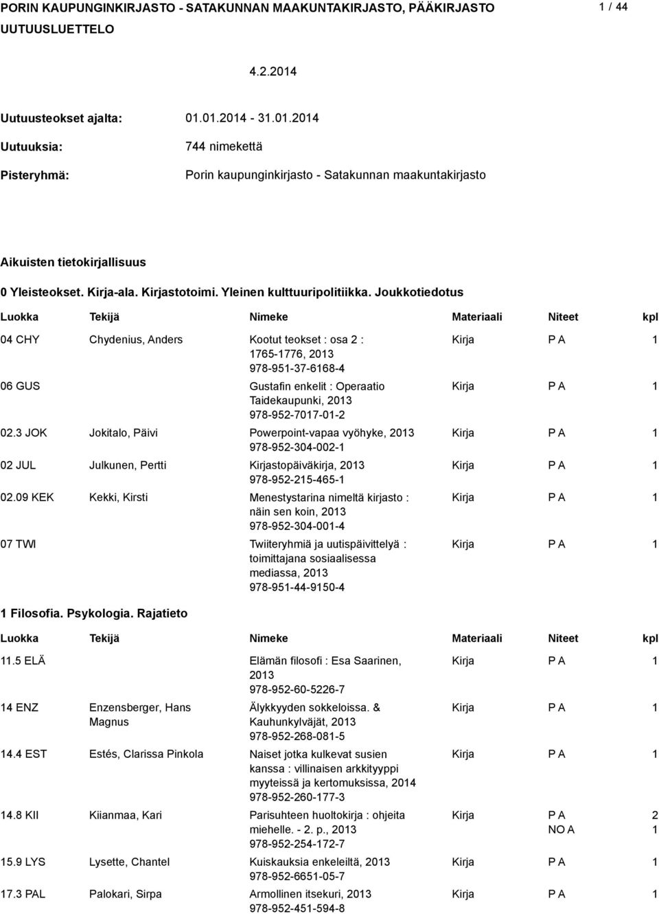 Yleinen kulttuuripolitiikka. Joukkotiedotus 04 CHY Chydenius, Anders Kootut teokset : osa : 765-776, 0 978-95-7-668-4 06 GUS Gustafin enkelit : Operaatio Taidekaupunki, 0 978-95-707-0- 0.