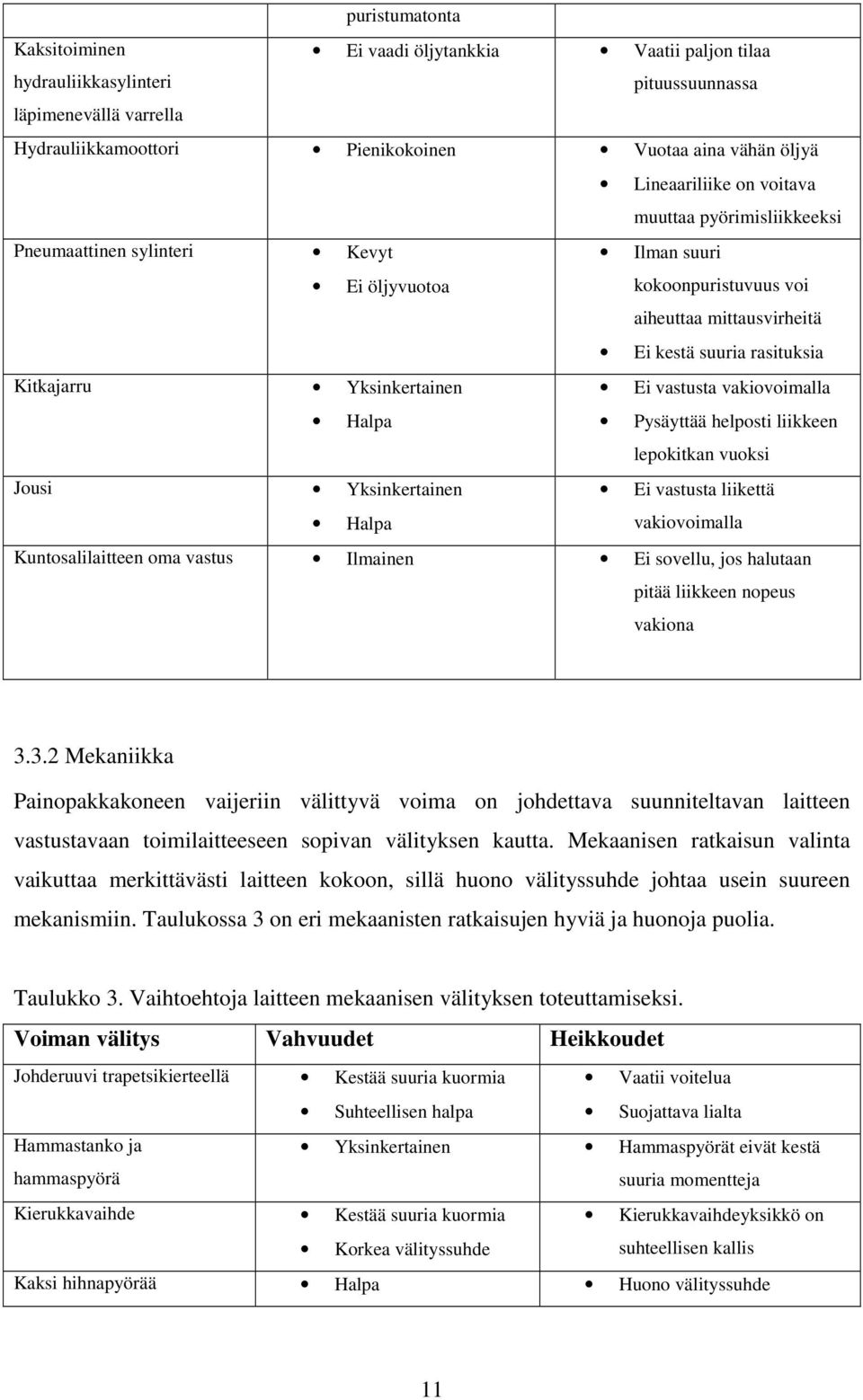 Yksinkertainen Ei vastusta vakiovoimalla Halpa Pysäyttää helposti liikkeen lepokitkan vuoksi Jousi Yksinkertainen Ei vastusta liikettä Halpa vakiovoimalla Kuntosalilaitteen oma vastus Ilmainen Ei