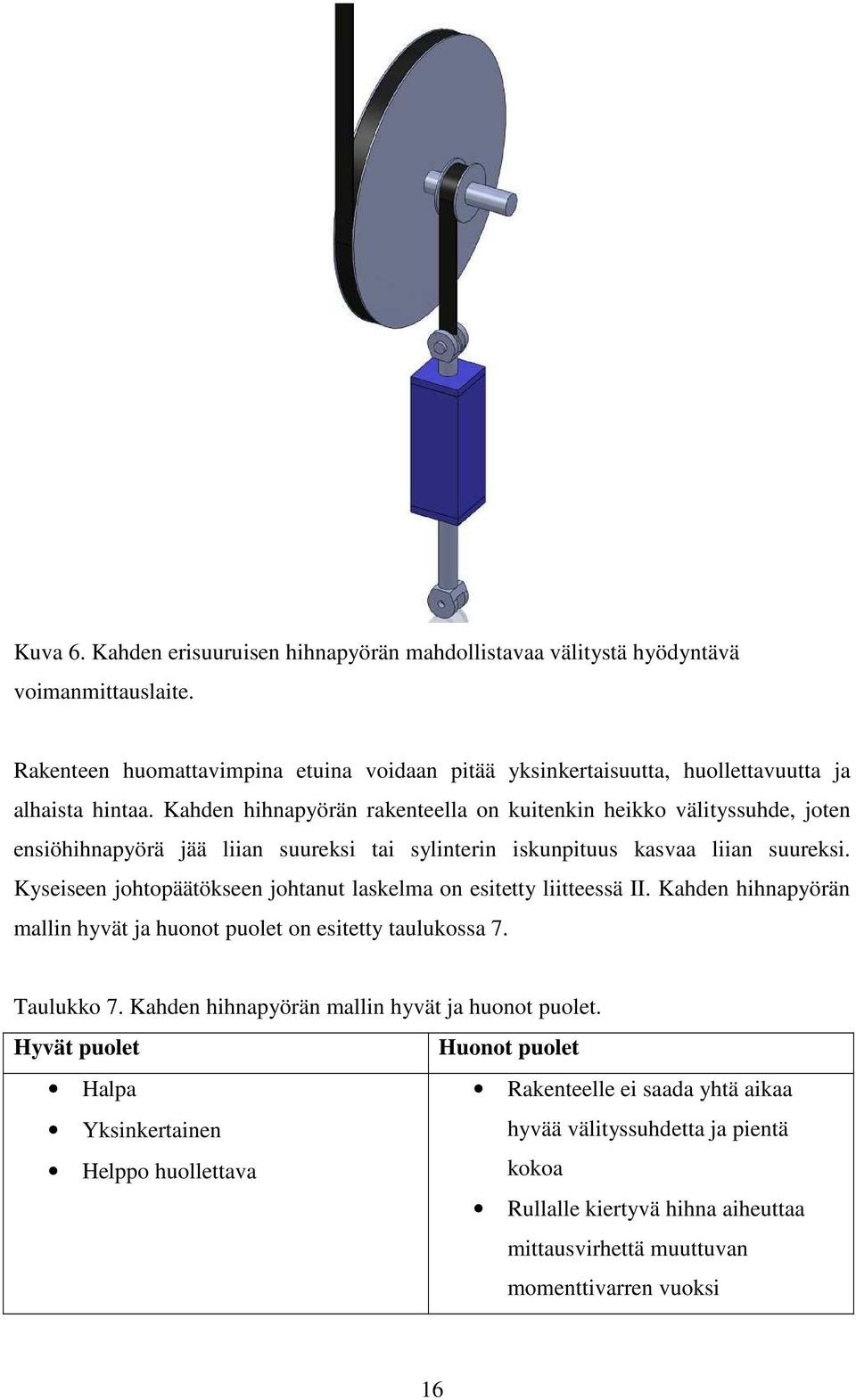 Kahden hihnapyörän rakenteella on kuitenkin heikko välityssuhde, joten ensiöhihnapyörä jää liian suureksi tai sylinterin iskunpituus kasvaa liian suureksi.