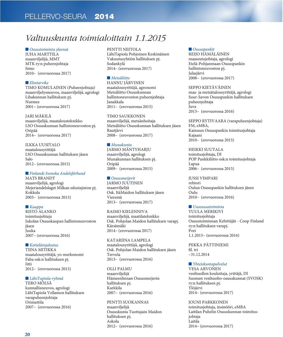 1.2015 Osuustoiminta yleensä JUHA MARTTILA maanviljelijä, MMT MTK ry:n puheenjohtaja Simo 2010 (erovuorossa 2017) Elintarvike TIMO KOMULAINEN (Puheenjohtaja) maanviljelysneuvos, maanviljelijä,