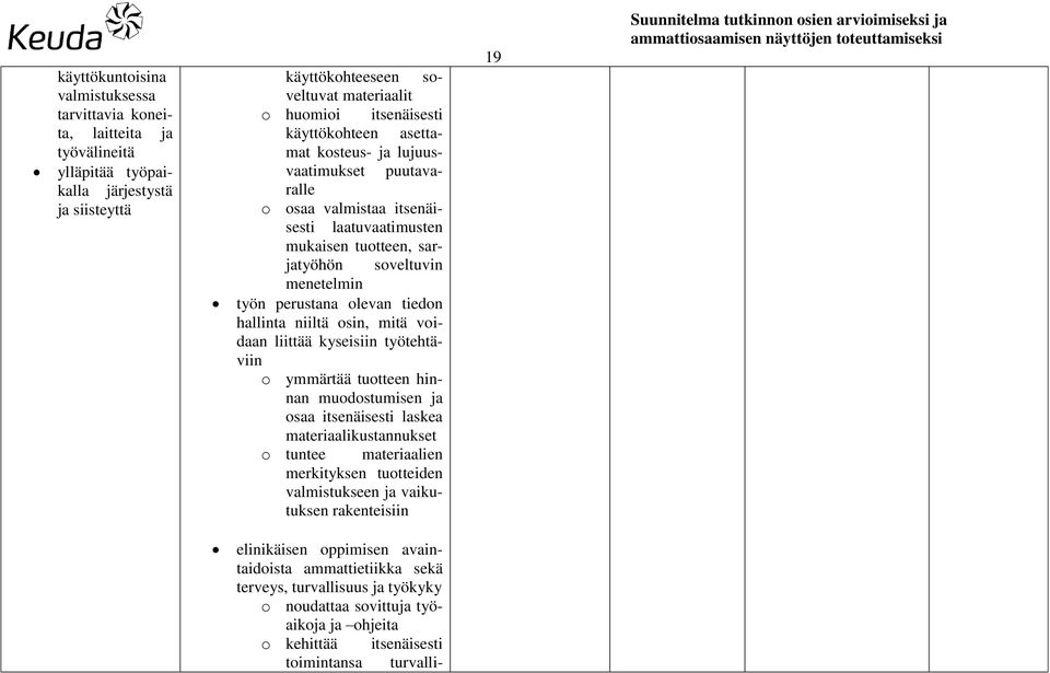 hallinta niiltä osin, mitä voidaan liittää kyseisiin työtehtäviin o ymmärtää tuotteen hinnan muodostumisen ja osaa itsenäisesti laskea materiaalikustannukset o tuntee materiaalien merkityksen