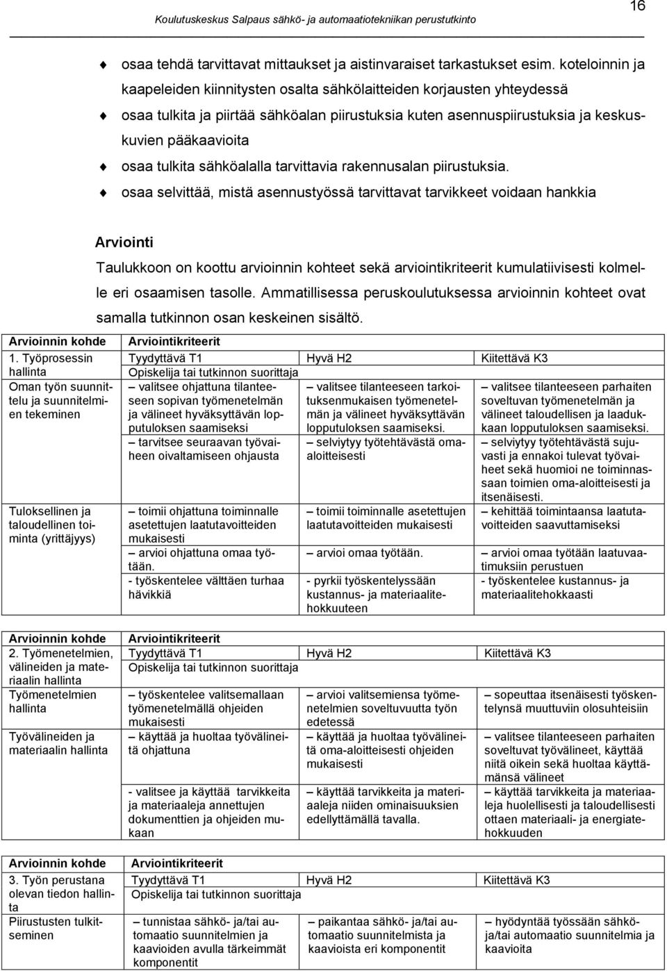 sähköalalla tarvittavia rakennusalan piirustuksia. osaa selvittää, mistä asennustyössä tarvittavat tarvikkeet voidaan hankkia 16 Arvioinnin kohde 1.