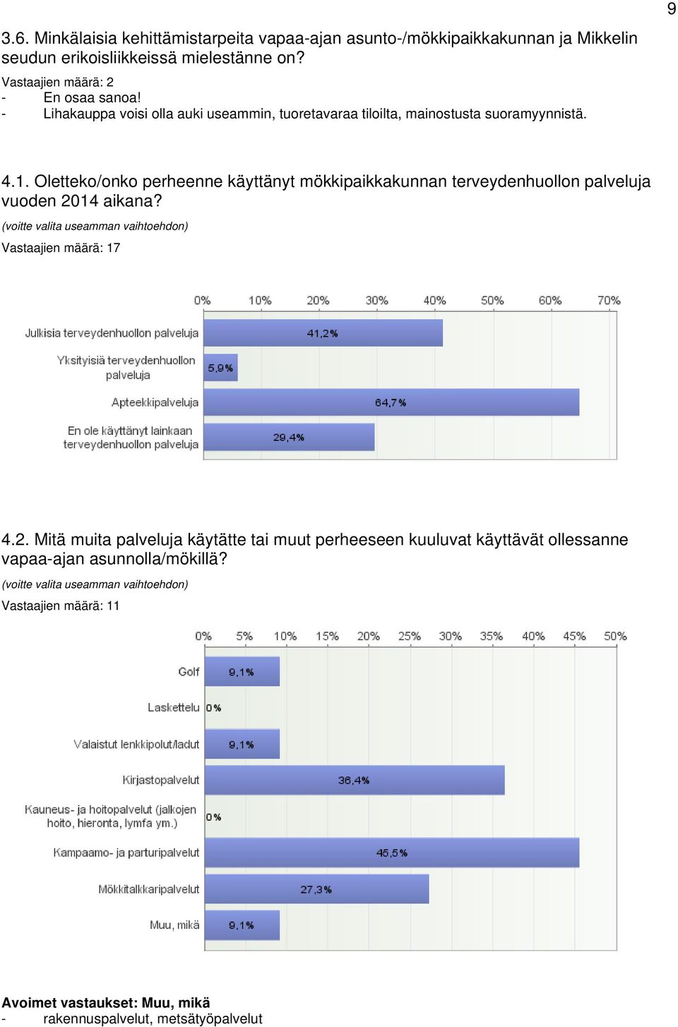 Oletteko/onko perheenne käyttänyt mökkipaikkakunnan terveydenhuollon palveluja vuoden 20