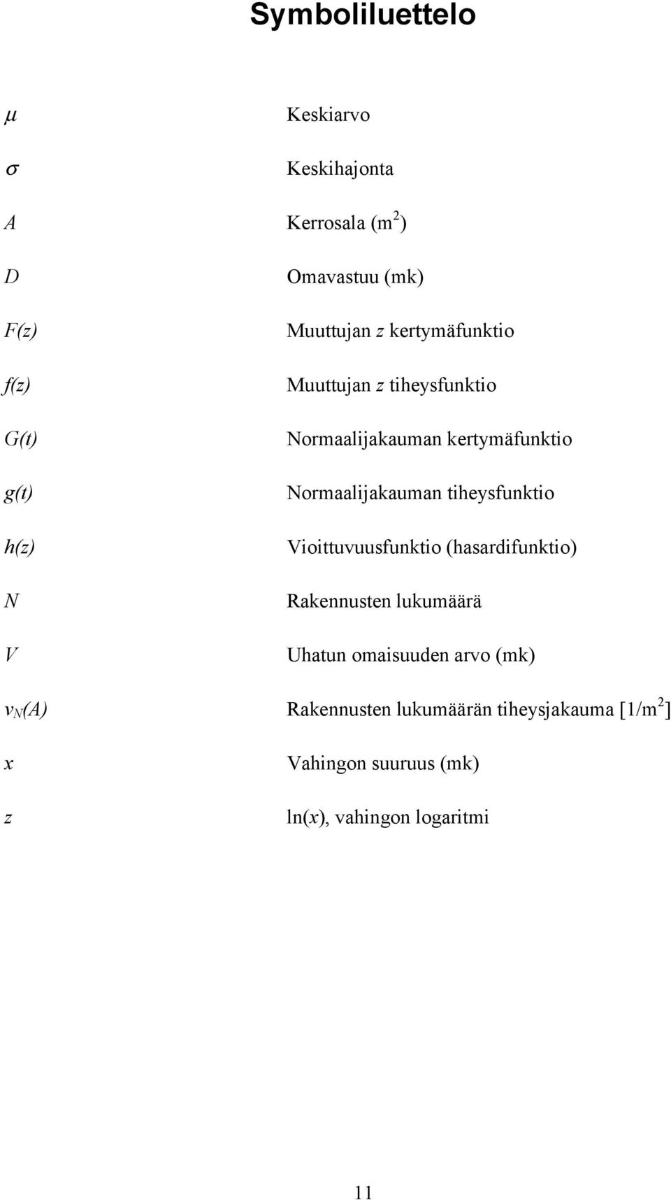 Normaalijakauman tiheysfunktio Vioittuvuusfunktio (hasardifunktio) Rakennusten lukumäärä Uhatun