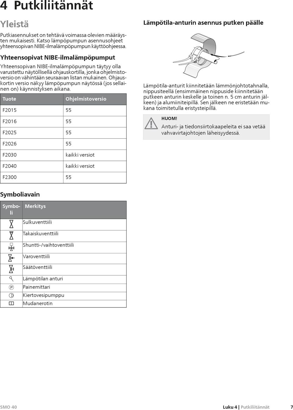 Ohjauskortin versio näkyy lämpöpumpun näytössä (jos sellainen on) käynnistyksen aikana.