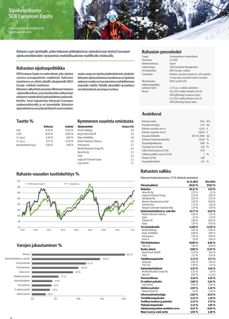 n tavoitteena on ylittää pitkällä aikajänteellä MSCI Europe -indeksin tuottotaso.